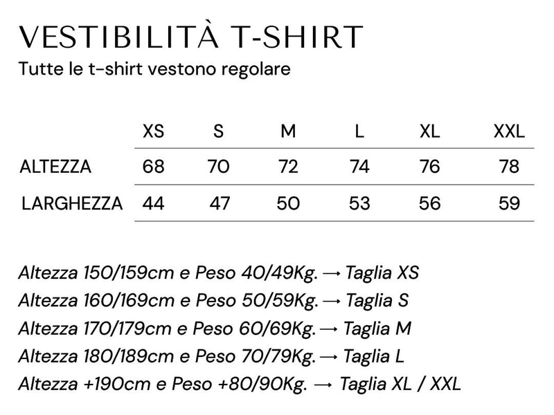 Guida alle taglie