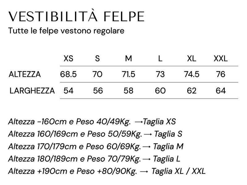 Guida alle taglie