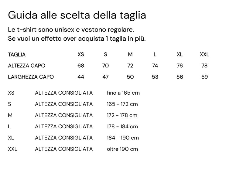 Guida alle taglie