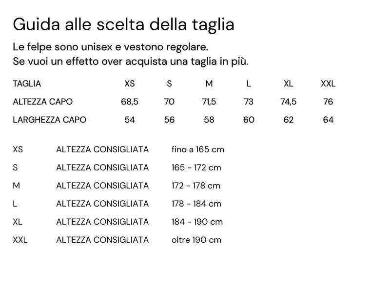 Guida alle taglie